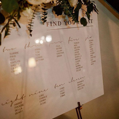 Acrylic wedding signage